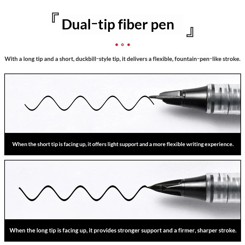 Japan Pentel TRJ50 MLJ‑20 Trad - Pentel Pen Sign Pen recension och pris